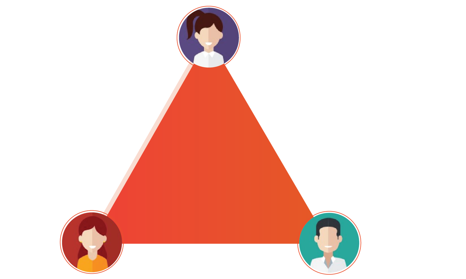 Triangle Prime